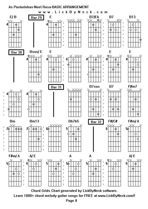 Chord Grids Chart of chord melody fingerstyle guitar song-As Pastorinhas-Noel Rosa-BASIC ARRANGEMENT ,generated by LickByNeck software.